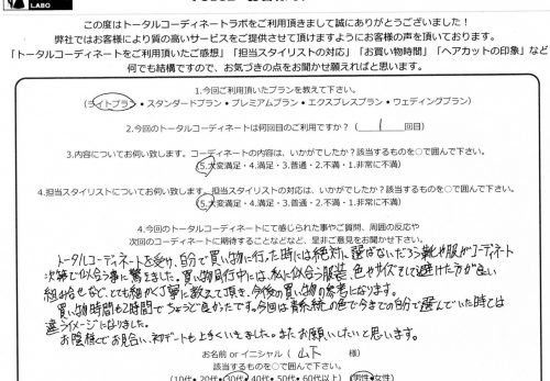 すべてにおいて想像以上、期待以上でした。「とても可愛い！」と自分以上に周囲の声が上がってきます。